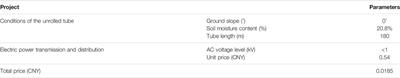 Operation Energy Consumption Study on Reel and Polyethylene Tube of a New Hard Hose Traveler